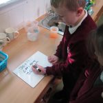 Estimating the volume of a cup.