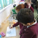 Estimating the volume of a cup.