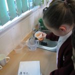 Estimating the volume of a cup.