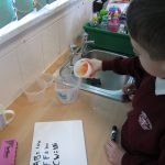 Estimating the volume of a cup.