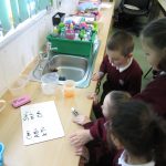 Estimating the volume of a cup.