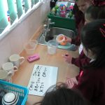 Estimating the volume of a cup.