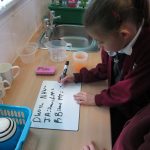 Estimating the volume of a cup.
