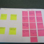 Our P4C work