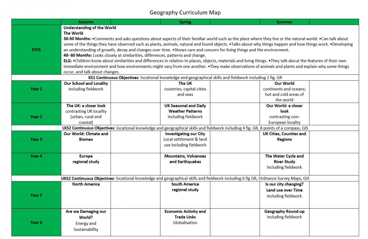 Geography St Anne Stanley School